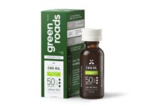 Green Roads Apple Kiwi Flavor Broad Spectrum CBD Oil (30mL) – 1500mg