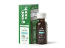 Green Roads Mint Breeze Flavor Broad Spectrum CBD Oil (30mL) – 750mg