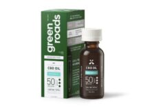 Green Roads Mint Breeze Flavor Broad Spectrum CBD Oil (30mL) – 1500mg