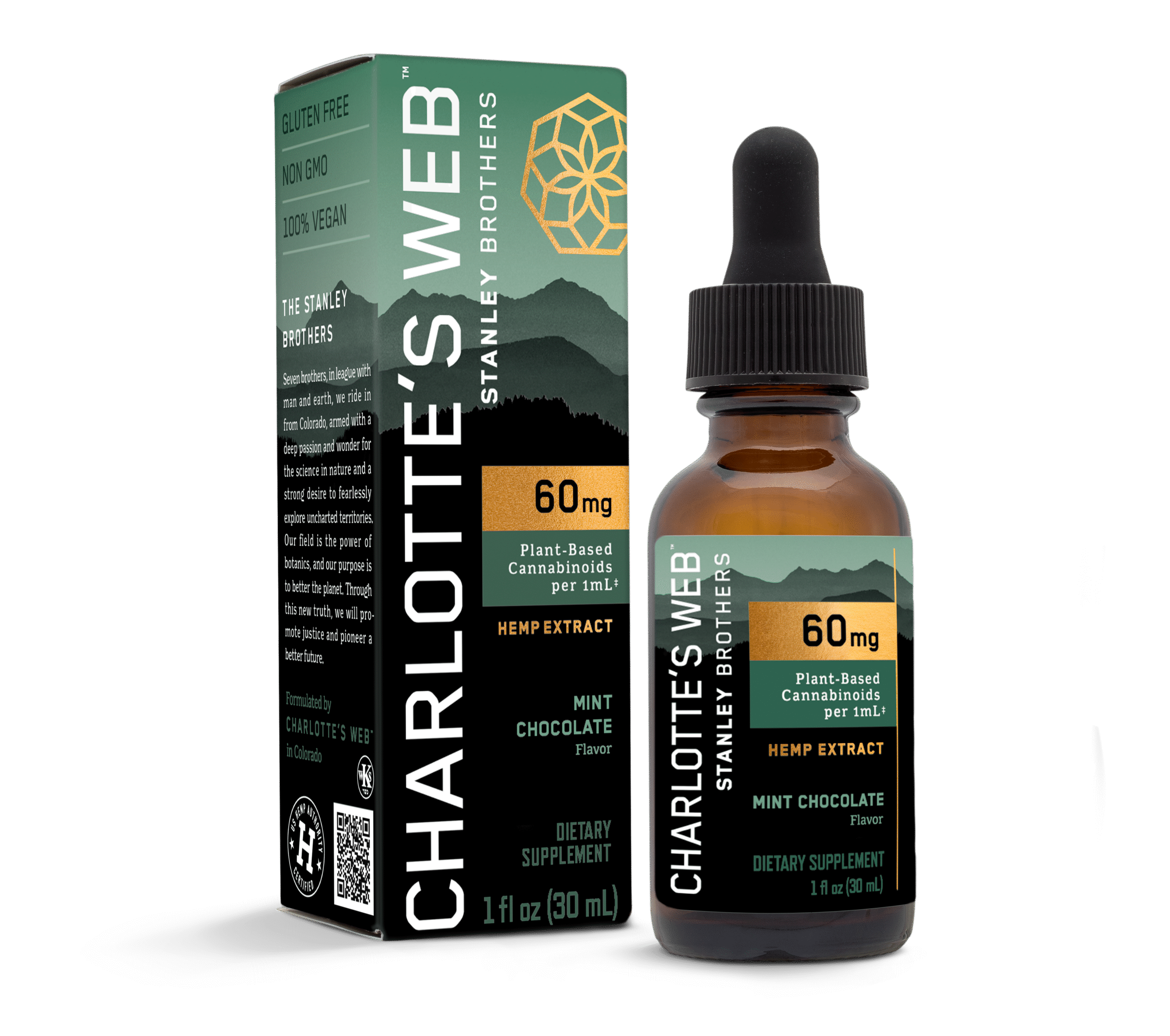 MedCBDX: CBD Gum 8-Pack (80mg CBD)