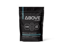 Above Delta-8 Full Spectrum Blend Gummies Starter Pack
