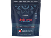 Libido Boost Gummies