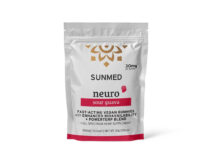 Full Spectrum Neuro Water Soluble CBD Gummies Starter Pack