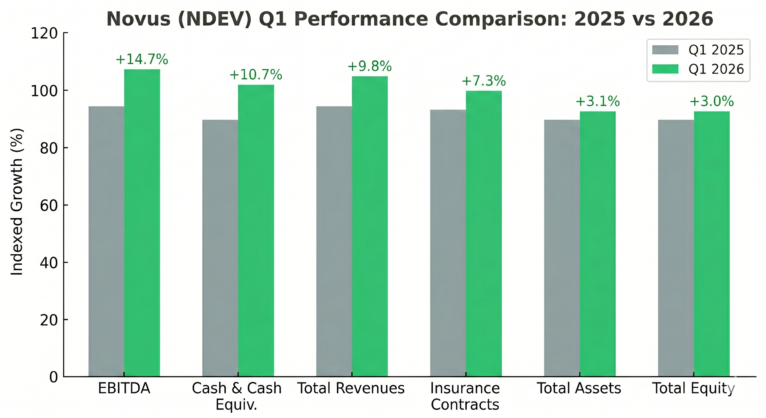 BarChart 1Q 2026 This one 1