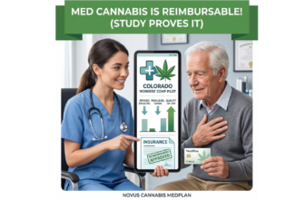 workers comp covers cannabis