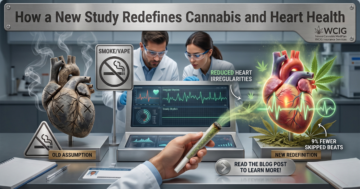 Cannabis and Your Heart